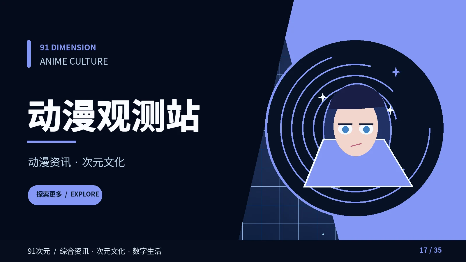 动漫观测站主题视觉