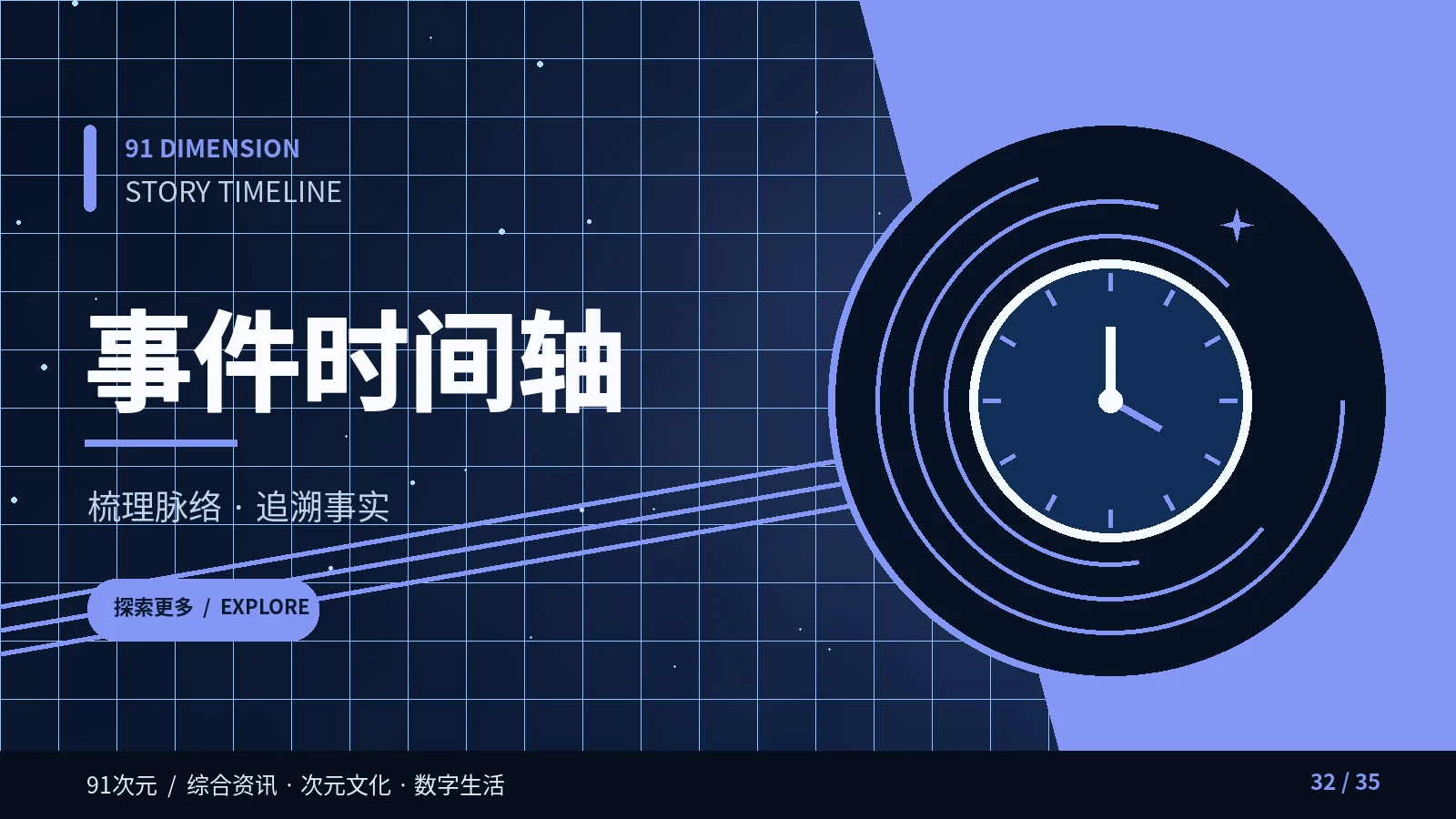 事件时间轴主题视觉